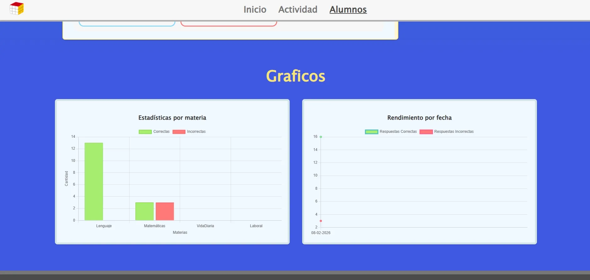 Proyecto de título